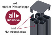 EASY-FENCE ALU-Pfosten, anthrazit 7x7x235cm