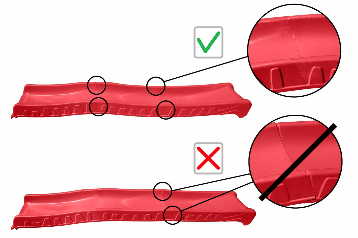 Wellenrutsche 290 cm für Podesthöhe 140–150 cm (Rot)