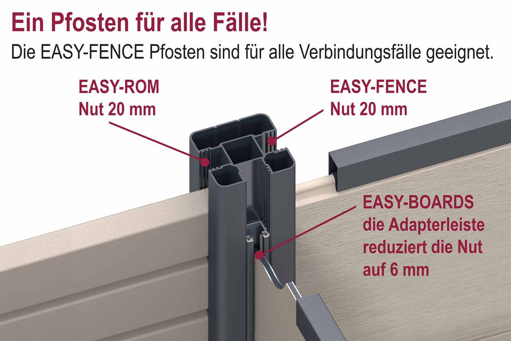 EASY-FENCE ALU-Pfosten, anthrazit 7x7x235cm