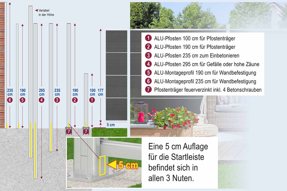 EASY-FENCE ALU-Pfosten, anthrazit 7x7x235cm